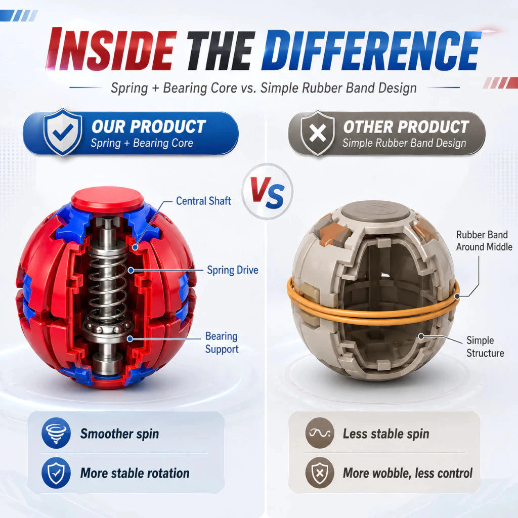 Press-to-Spin Stress Ball (Buy 1 Get 1 FREE)